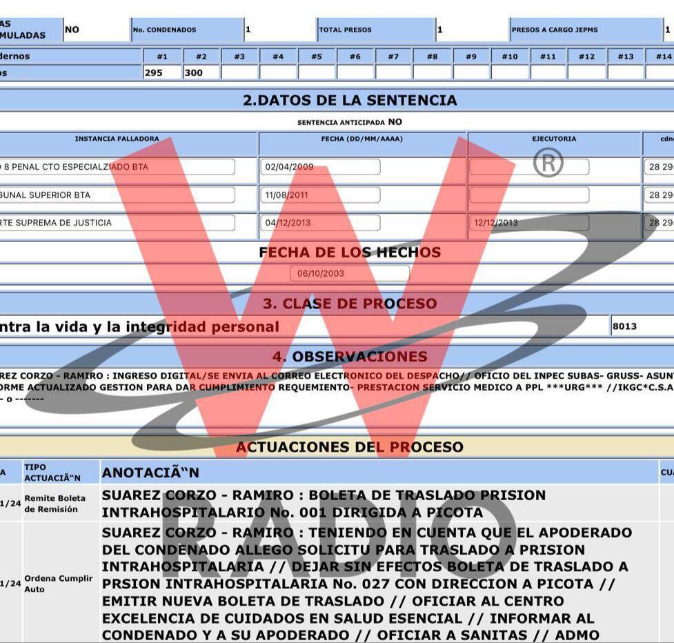 Día Mundial de la Actividad Física - IPS Interconsultas